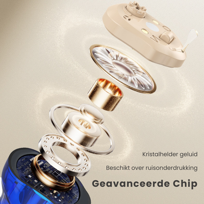 Mini Gehoorversterker Set – Helder Horen Zonder Op te Vallen