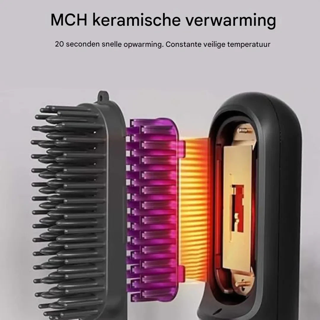 Elektrische Stijlborstel met Ionische Technologie – Snel Glad, Pluisvrij & Glanzend Haar