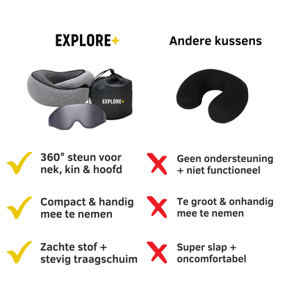 Luxe Memory Foam Reiskussen – Comfort & Ondersteuning tijdens Elke Reis