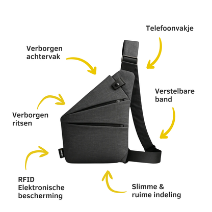 Urban Sling Bag