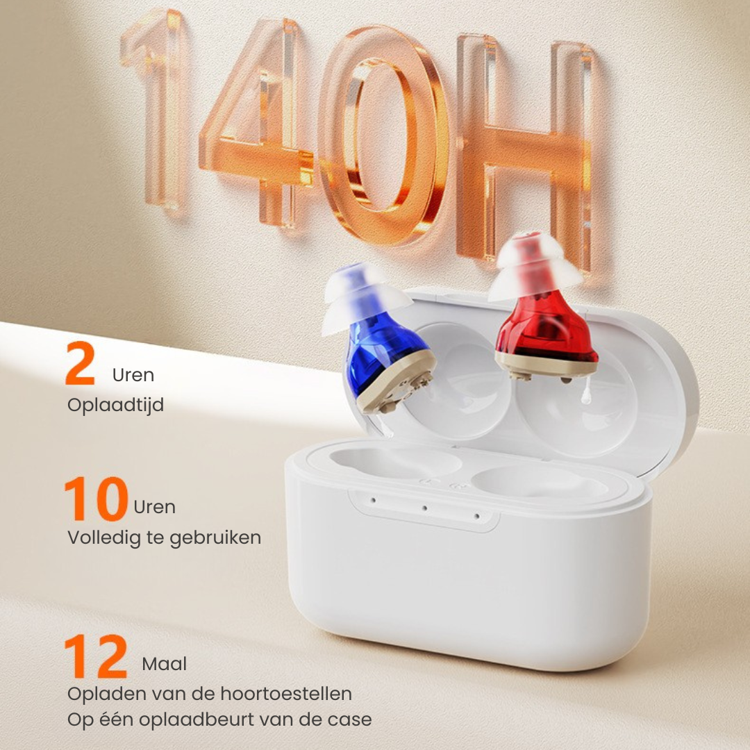 Mini Gehoorversterker Set – Helder Horen Zonder Op te Vallen