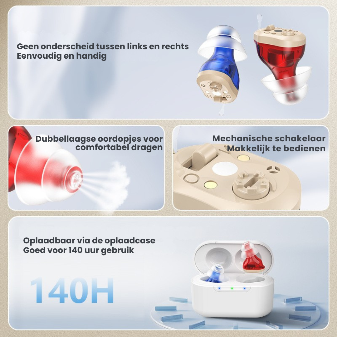 Mini Gehoorversterker Set – Helder Horen Zonder Op te Vallen