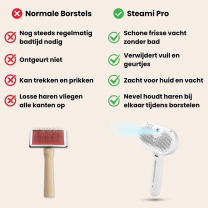 De 3-in-1 Sprayborstel Voor Een Frisse, Haarvrije Vacht