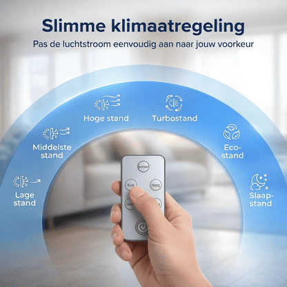 ChillWave™ – Jouw persoonlijke verkoeling, altijd dichtbij