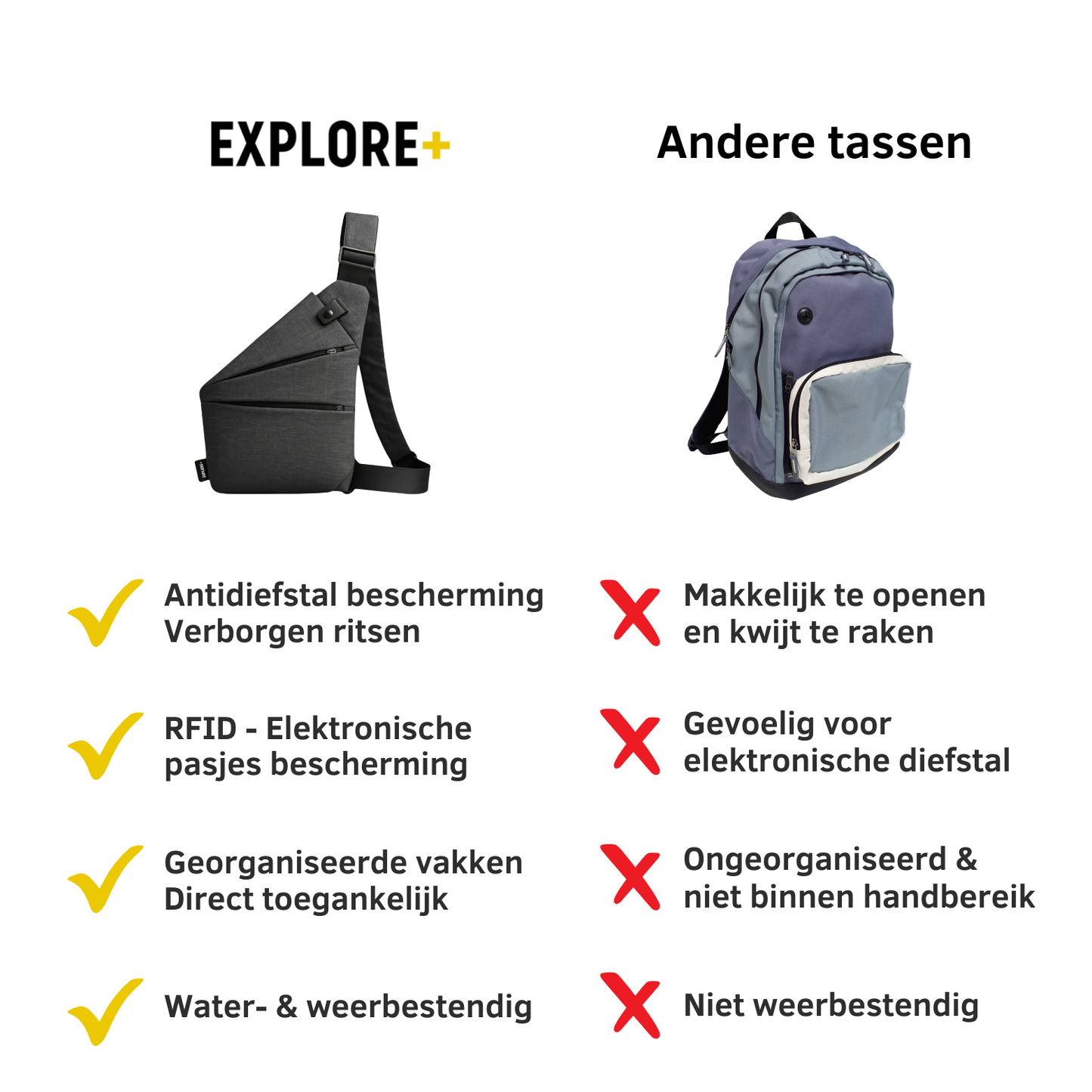 Urban Sling Bag