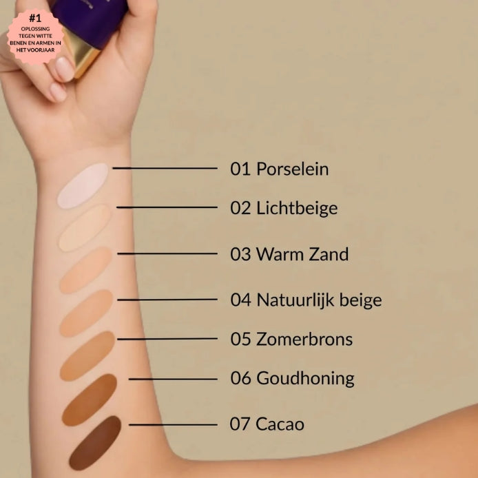 Body coverage perfector